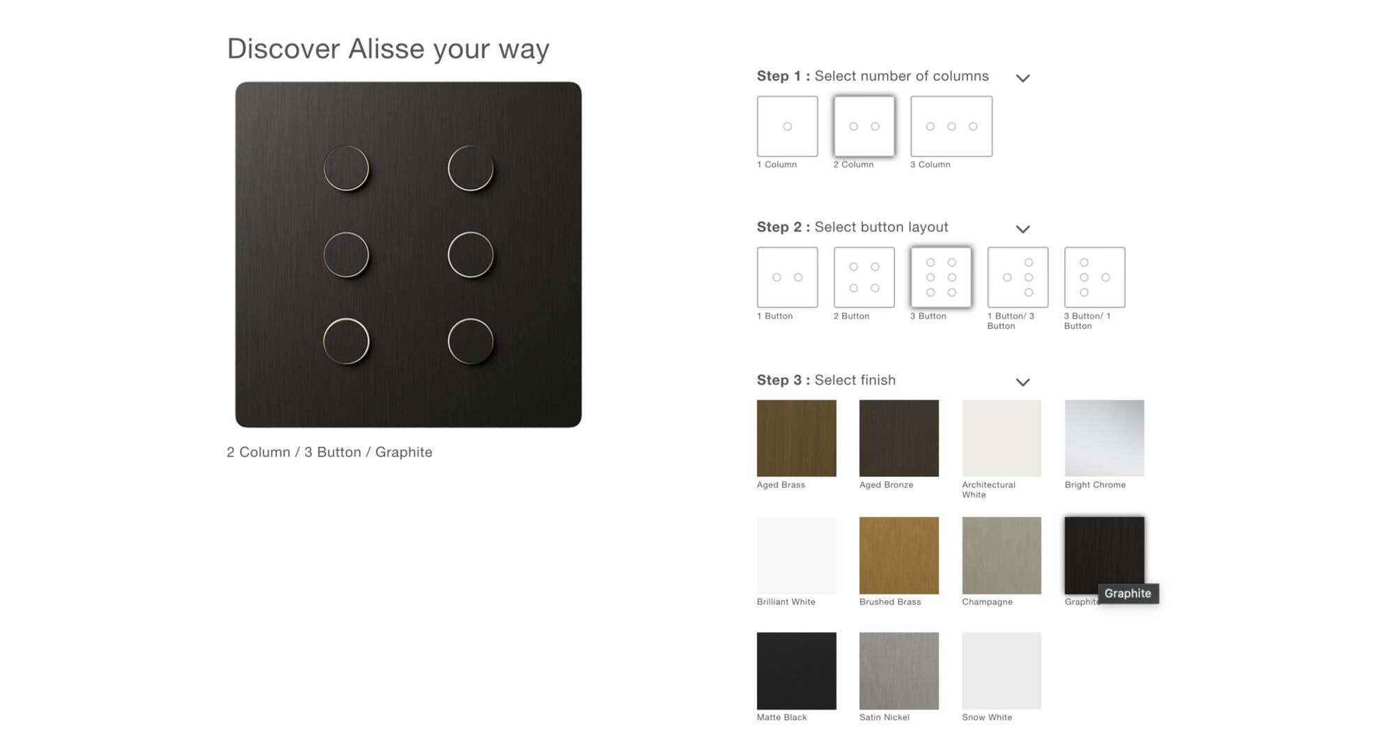 Lutron Grafik Eye QS 6 Zones