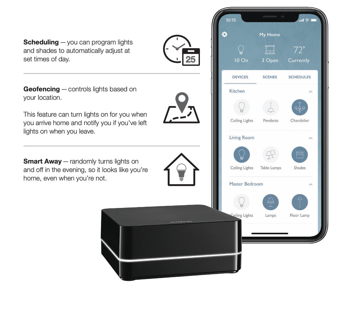 Lutron RA2 Select